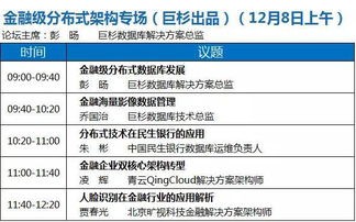 大數據與人工智能的融合 從理論到實踐——微軟、阿里、滴滴、科大訊飛等120位專家深度解析