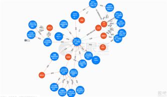 潤和軟件戰(zhàn)略參股杭州虹軟 強(qiáng)強(qiáng)聯(lián)合，共拓人工智能應(yīng)用軟件開發(fā)新藍(lán)海